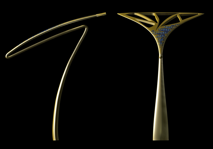 Struttura Profile